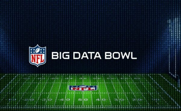 NFL: Σε τρεις φοιτητές του Τορόντο το φετινό Big Data Bowl